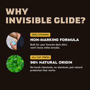 Exclusive: Invisible Glide Deodorant 2-Pack Trial D0
