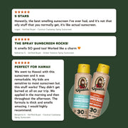 2-Pack Sunscreen + Manteen Canteen R4