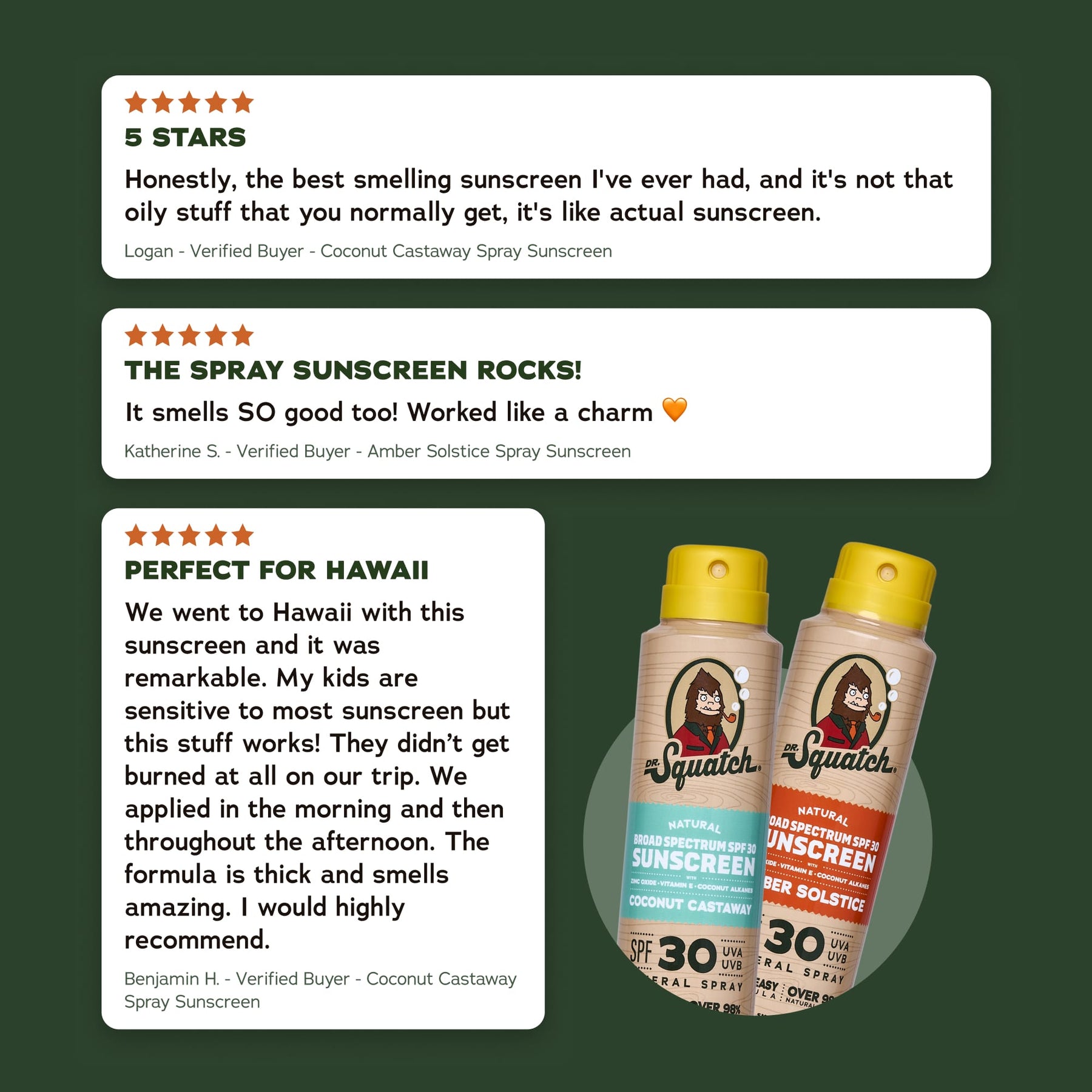 2-Pack Sunscreen + Manteen Canteen R4
