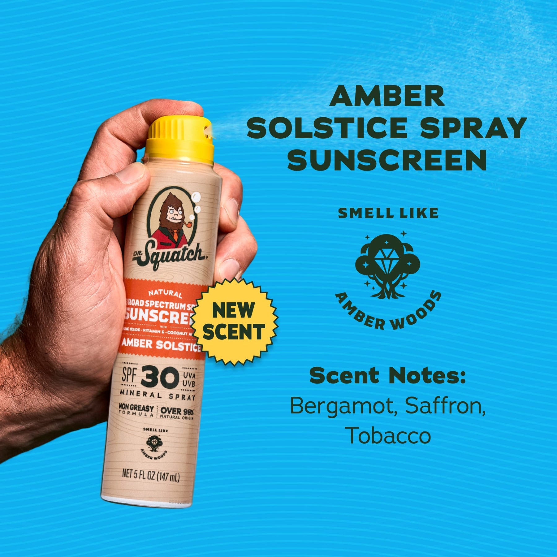 2-Pack Sunscreen + Manteen Canteen R4